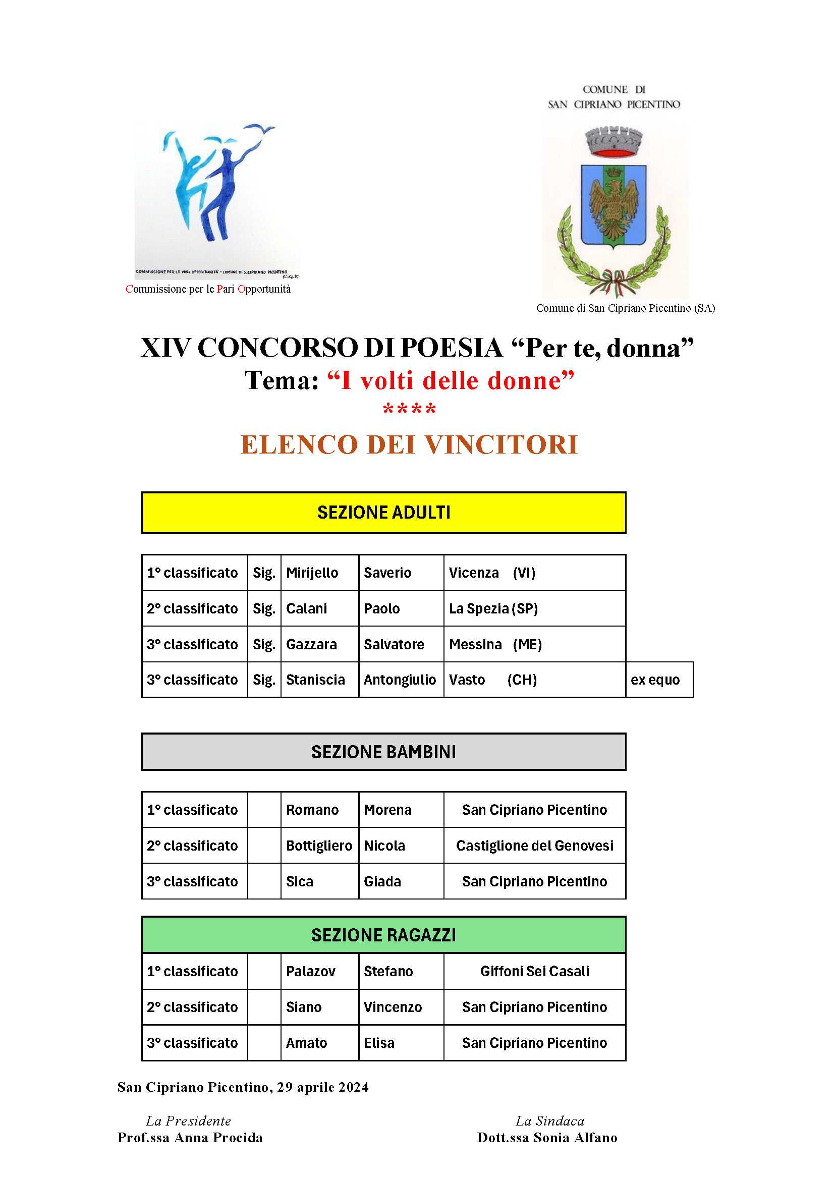 Elenco vincitori immagine